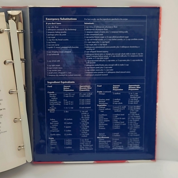 Better Homes New Cook Book - Picture 7 of 9